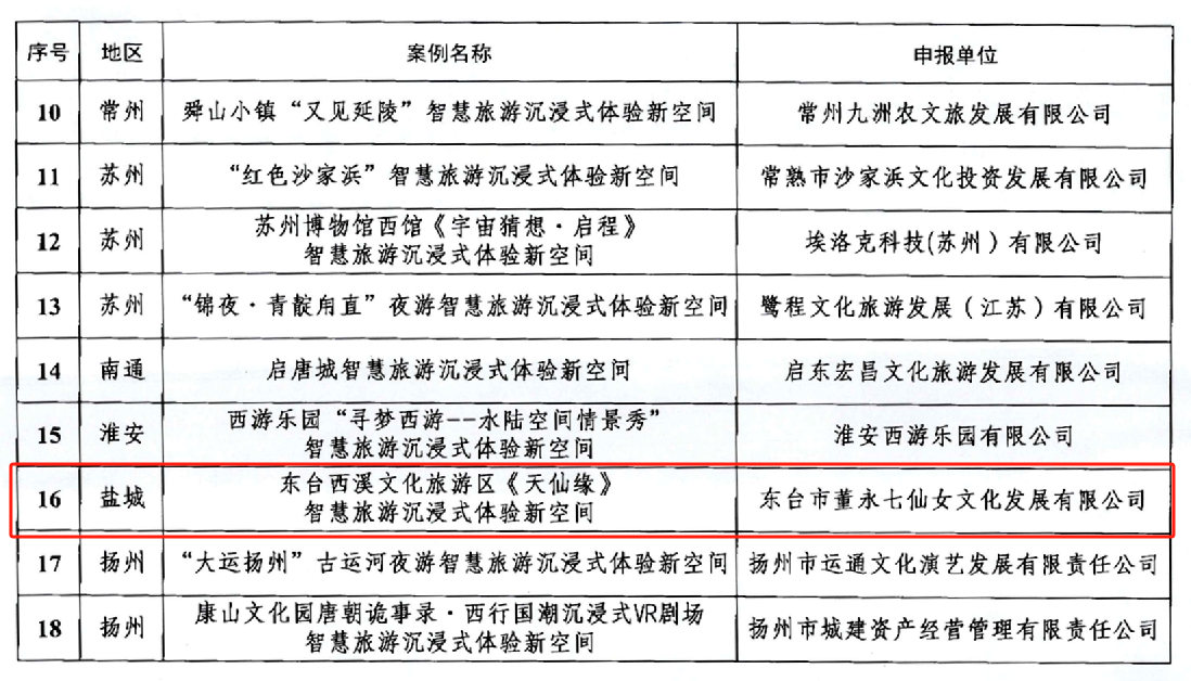 1754538078551863.png 微信图片_2025-08-07_113541_808.png